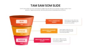 An inverted pyramid diagram for TAM SAM SOM presentation displaying three distinct levels of market segment data