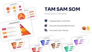 Featured image of a TAM SAM SOM presentation template showing various slide layouts including pyramids, funnels, and concentric circles in multi-color themes