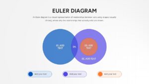 Two Circle Euler Diagram Slide