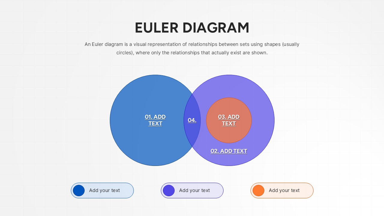Two Circle Euler Diagram Slide