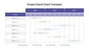 Yearly strategic roadmap slide broken down by quarters with percentage completion indicators