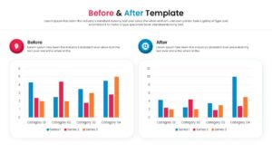 Before and after PowerPoint template featuring bar charts to visualize statistical changes