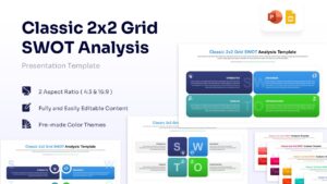 Classic 2x2 grid SWOT analysis presentation slide with blue, purple, green, and orange quadrants for business strategy