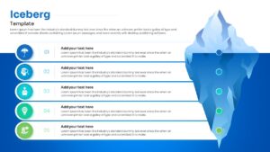 5-step list infographic connected to different levels of a submerged iceberg