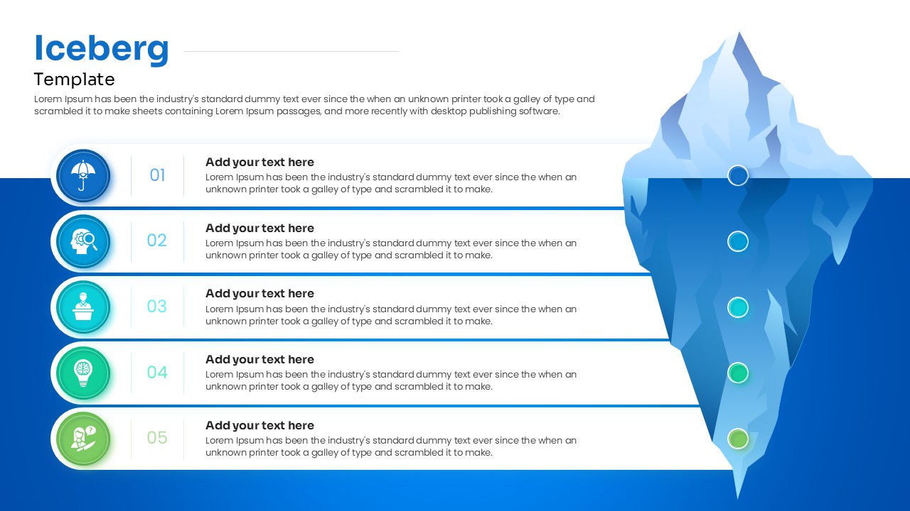 5-step list infographic connected to different levels of a submerged iceberg