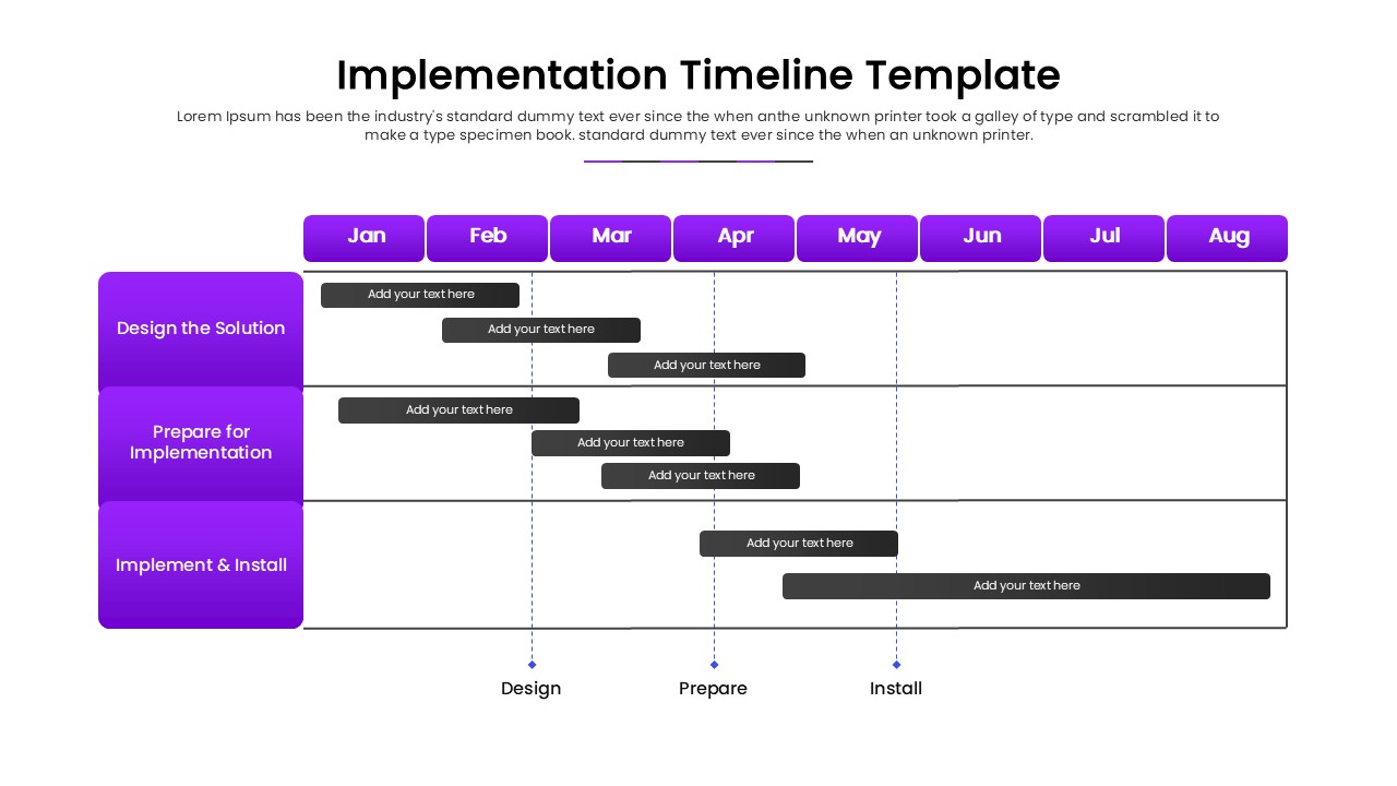 Project management timeline dashboard for PowerPoint and Google Slides