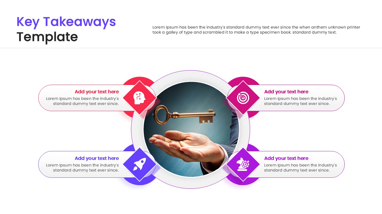 Business recap slide template for highlighting key insights and action items