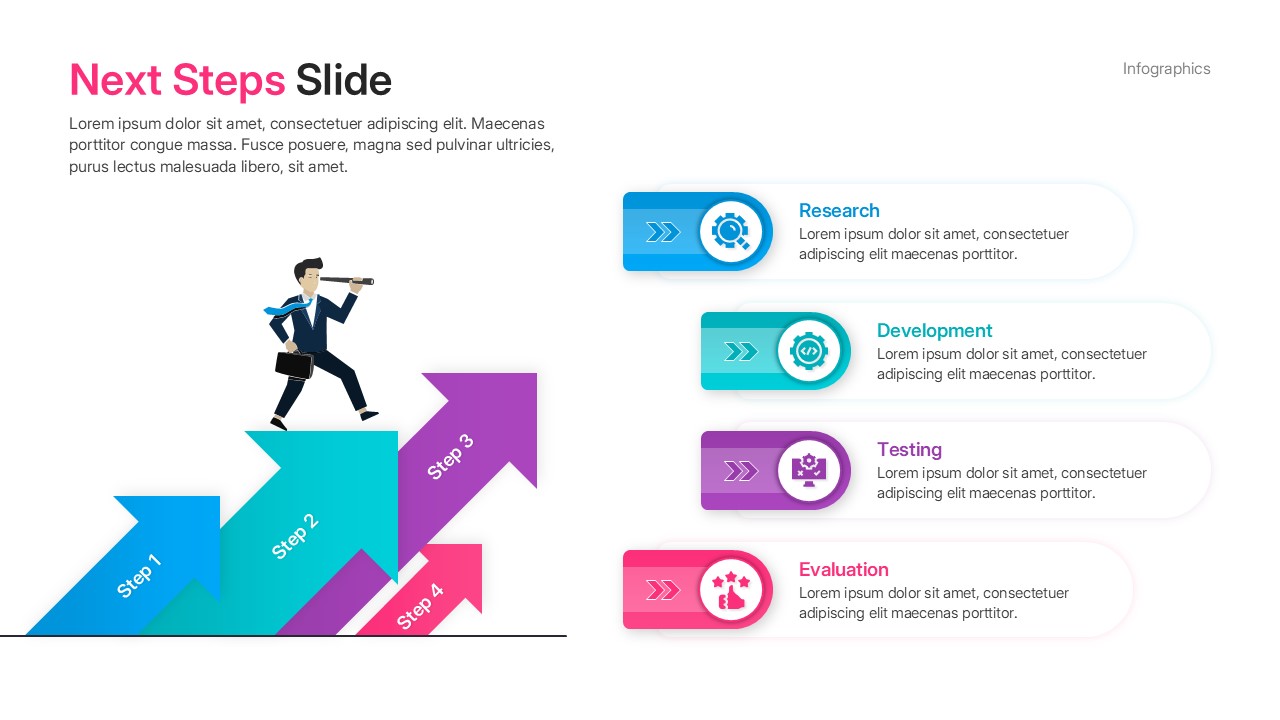 A 4-step upward arrow infographic slide labeled Research, Development, Testing, and Evaluation with a businessman icon