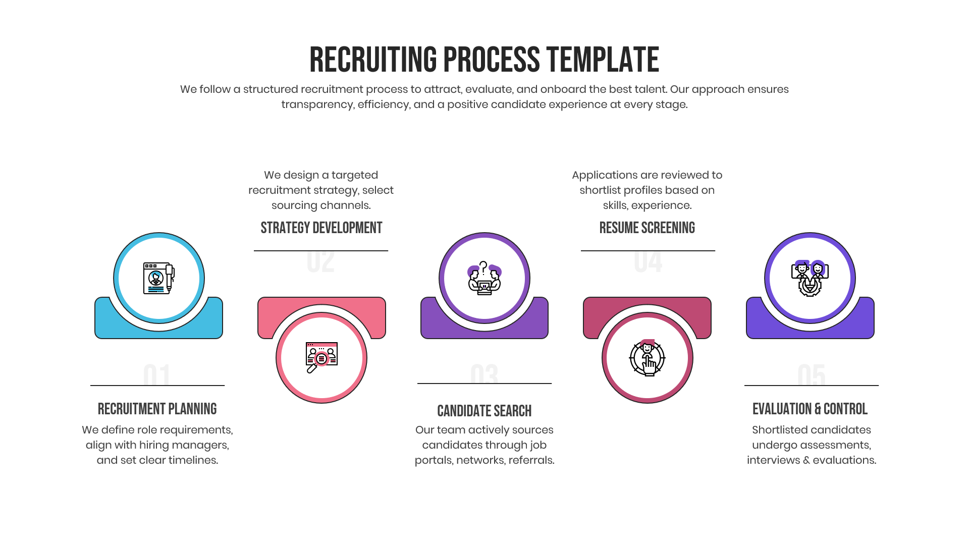 Linear hiring workflow slide with five vertical cards for HR presentations