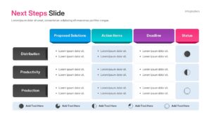 A vertical step diagram layout with vibrant color gradients for presenting a sequential business workflow