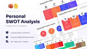 Cover image showing Personal SWOT Analysis presentation template with logos for PowerPoint and Google Slides