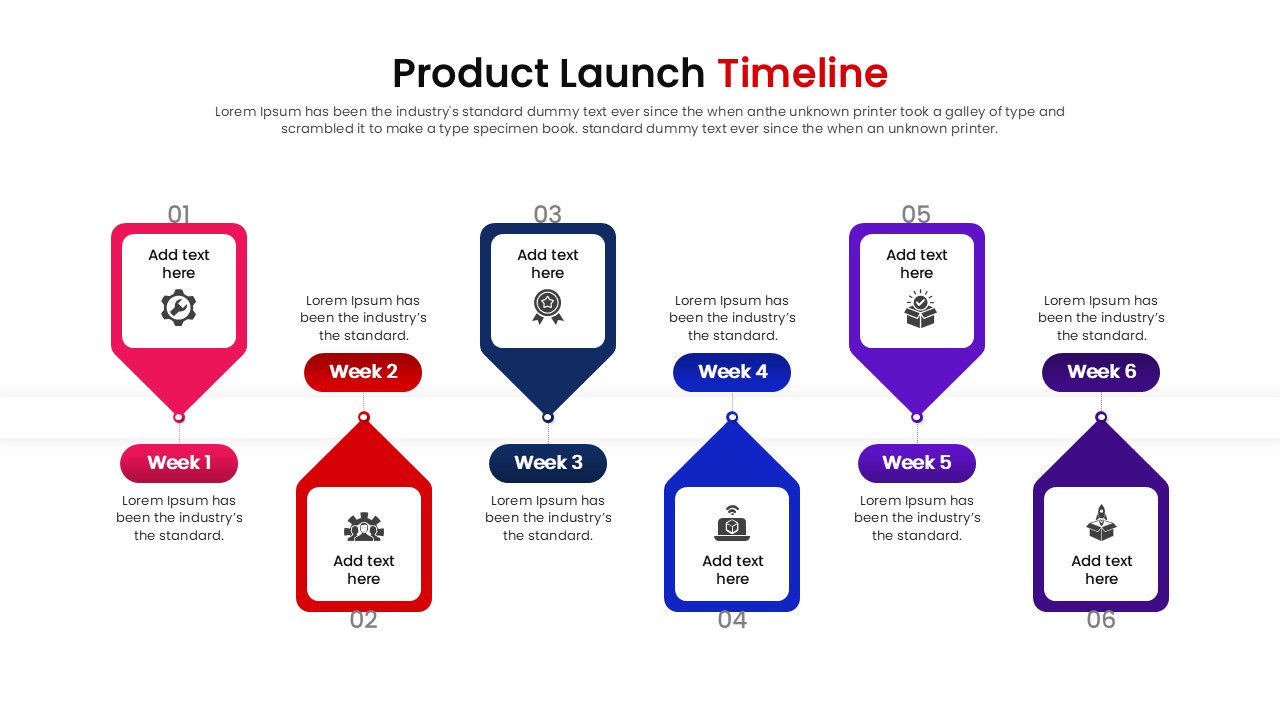 Go-to-market strategy timeline with icons and text boxes