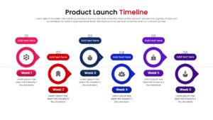 Horizontal roadmap diagram for product launch planning