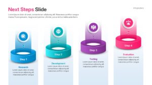 Next steps slide featuring four 3D cylinders in blue, green, purple, and pink for project phase visualization