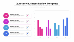 Data visualization slides for QBR with bar charts and graphs