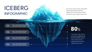 3D Iceberg Template with four horizontal text labels and 80 percent data indicator on a dark blue sea background