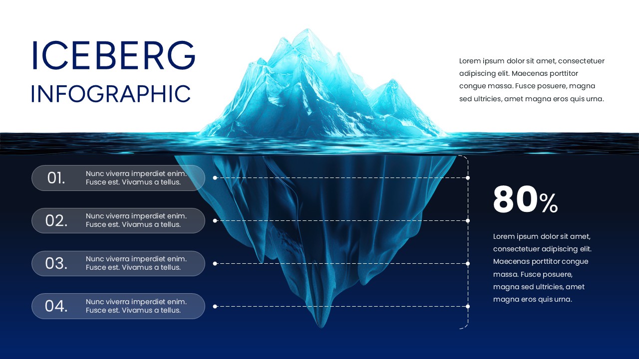 3D Iceberg Template with four horizontal text labels and 80 percent data indicator on a dark blue sea background