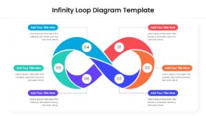 Business Cycle Template