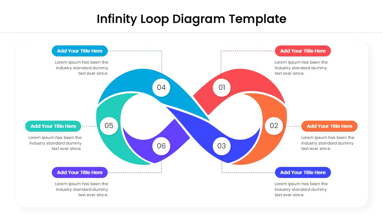 Business Cycle Template