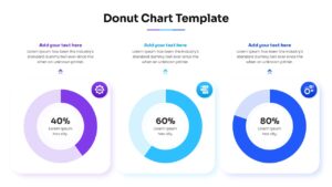 Three small donut charts arranged horizontally to compare different percentage data points side-by-side