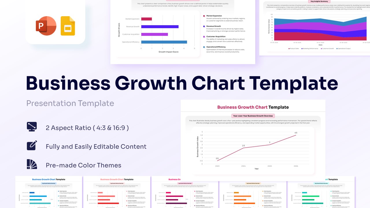 Featured image showing a collection of business growth charts including area, bar, and line graphs