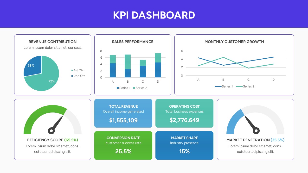 Business Metrics Infographic