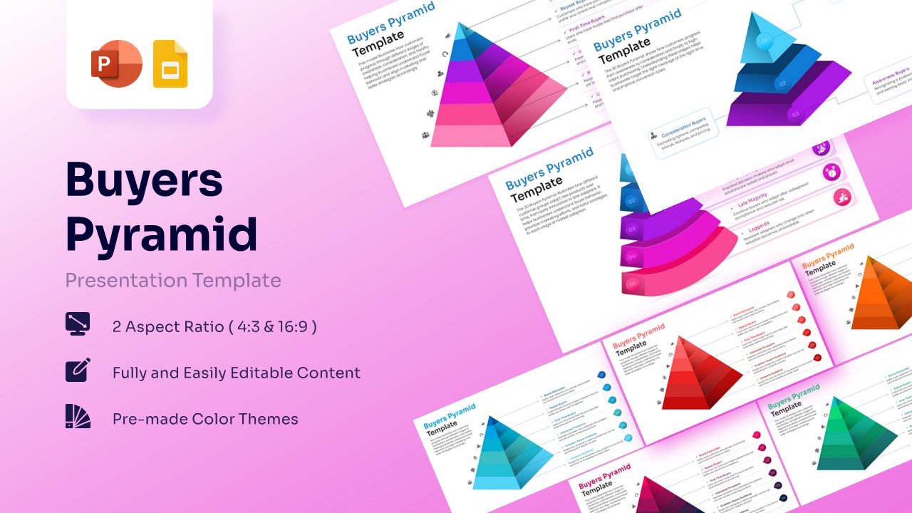 Featured image showing a collection of pink and purple Buyers Pyramid slides with 3D and flat infographic designs