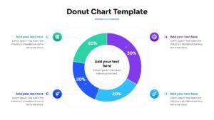 A single 4-segment donut chart infographic with icons and text boxes on a clean white background
