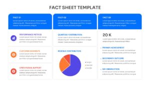 Business dashboard slide with active user stats, performance comparisons, and detailed market presence lists