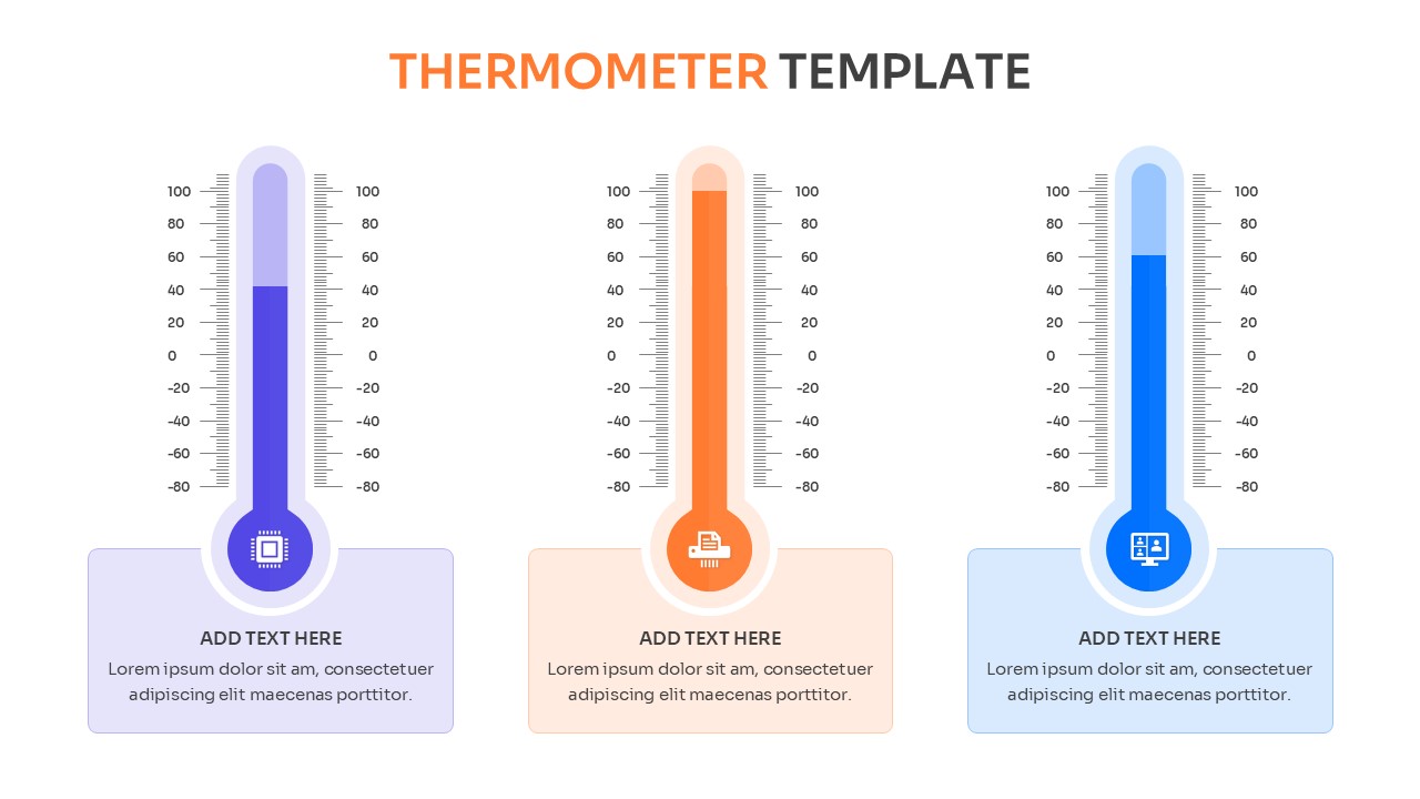 Three vertical thermometers with icons and text boxes for comparing different data sets or metrics