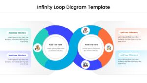 Minimalist infinity diagram showing a 4-step feedback loop for simple presentations.