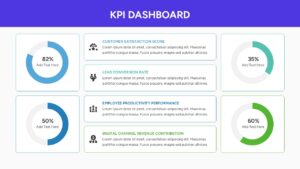 Performance metrics slide showing circular progress indicators for customer satisfaction and productivity