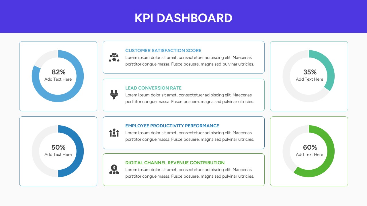 Performance metrics slide showing circular progress indicators for customer satisfaction and productivity