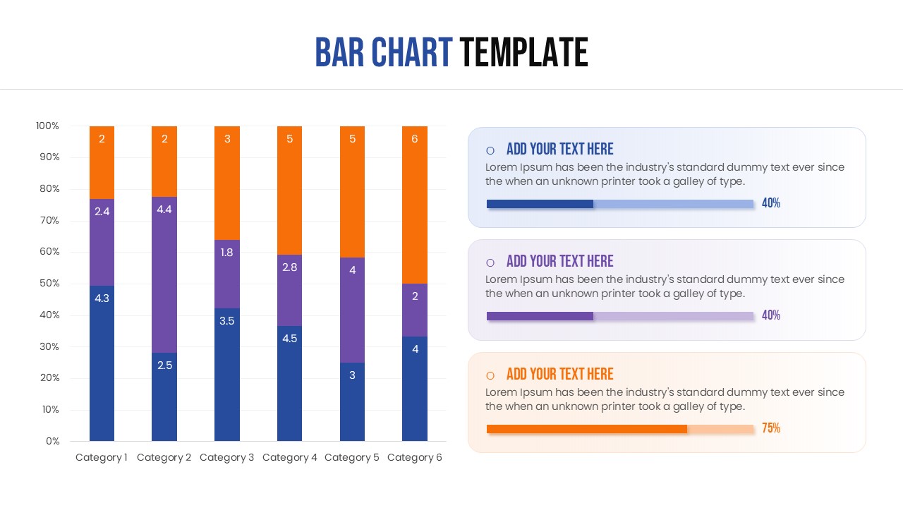 Close-up of a stacked percentage bar chart with blue, purple, and orange segments for categorical comparison