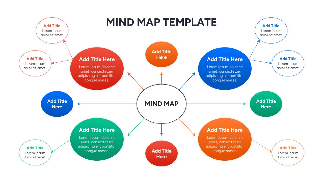 A structured business mind map with a dark central node and symmetrical branching paths for professional strategy planning