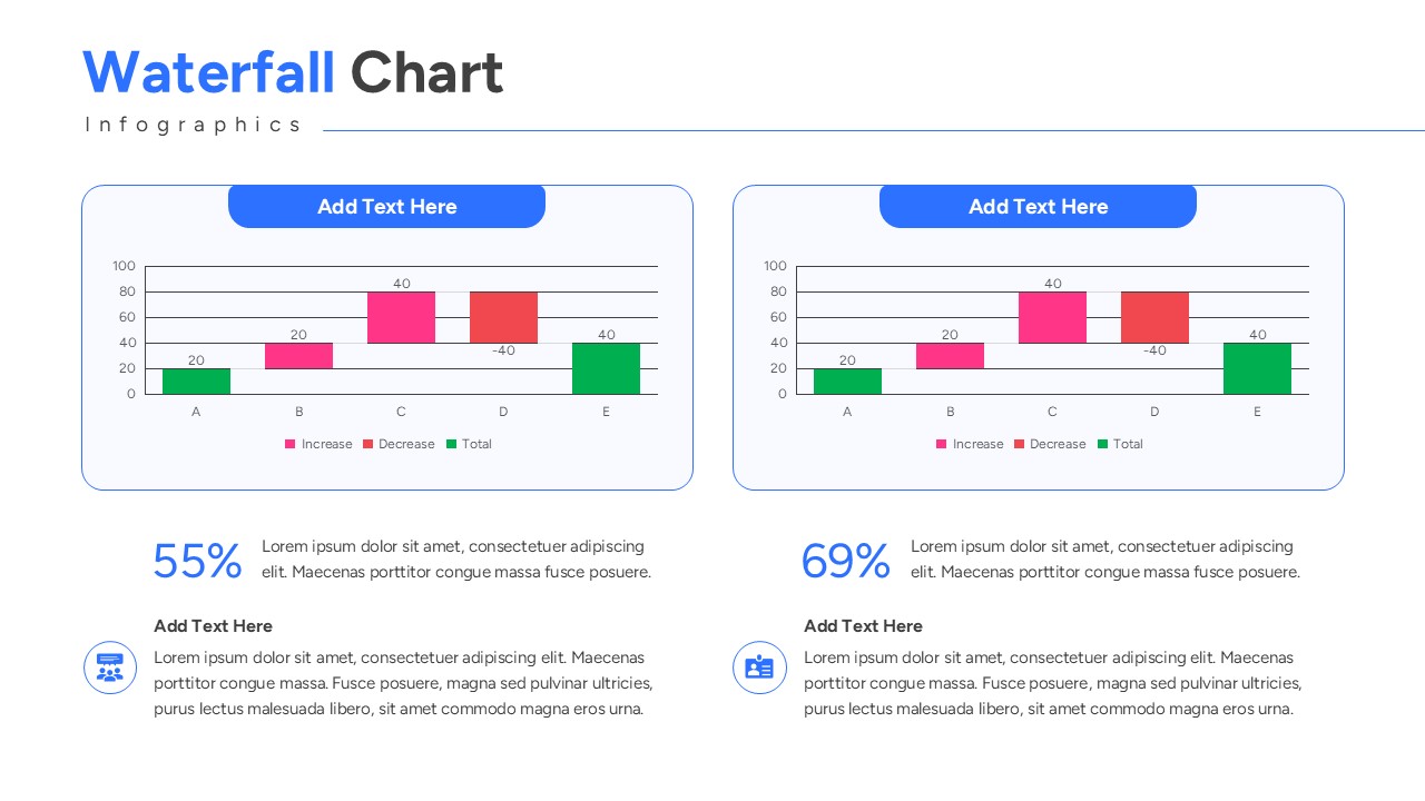 Modern column chart slide designed for displaying cumulative financial growth and resource allocation