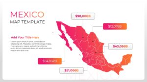 A dynamic heat-map style Mexico slide with orange-to-pink gradient bubbles showing large financial figures like $98,000B across regions.