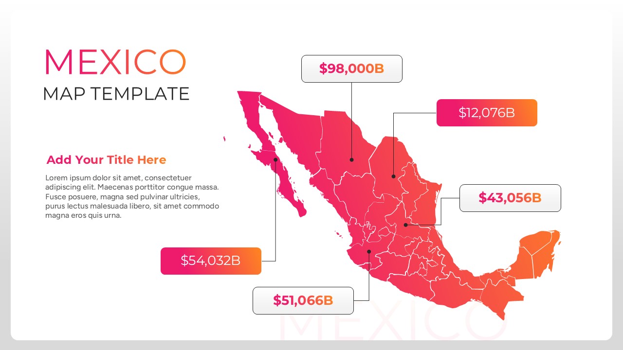 A dynamic heat-map style Mexico slide with orange-to-pink gradient bubbles showing large financial figures like $98,000B across regions.
