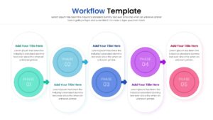 An alternating 5-step vertical workflow diagram using connected circular nodes and arrows to show process progression