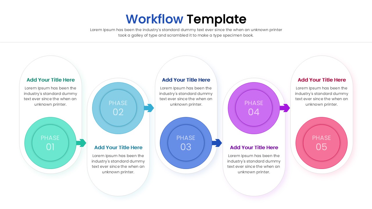 An alternating 5-step vertical workflow diagram using connected circular nodes and arrows to show process progression