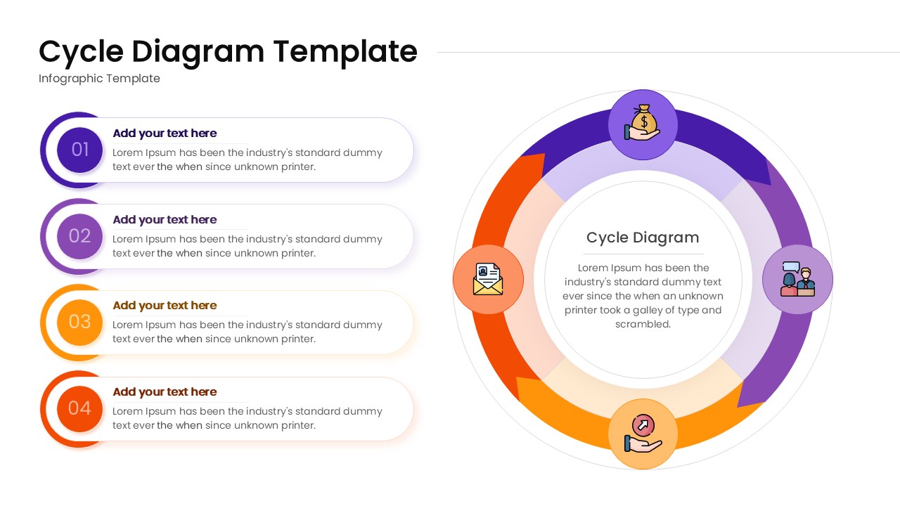 A minimalist 4-step circular loop diagram with thin line icons and vibrant color accents on a white background