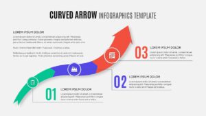 Curved Arrow PowerPoint slide with three numbered steps and colorful icons for business process visualization
