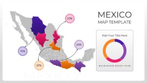 A comprehensive Mexico map template including a multi-colored donut chart and specific state callouts with percentage values.
