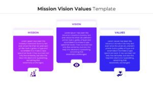 Three horizontal rectangular cards with mission vision and values headings and icons.