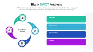 A circular SWOT infographic design with rounded icons and multi-colored segments for strategic planning