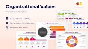 Featured image showing a collection of organizational values slides with colorful semi-circle and circular infographic layouts