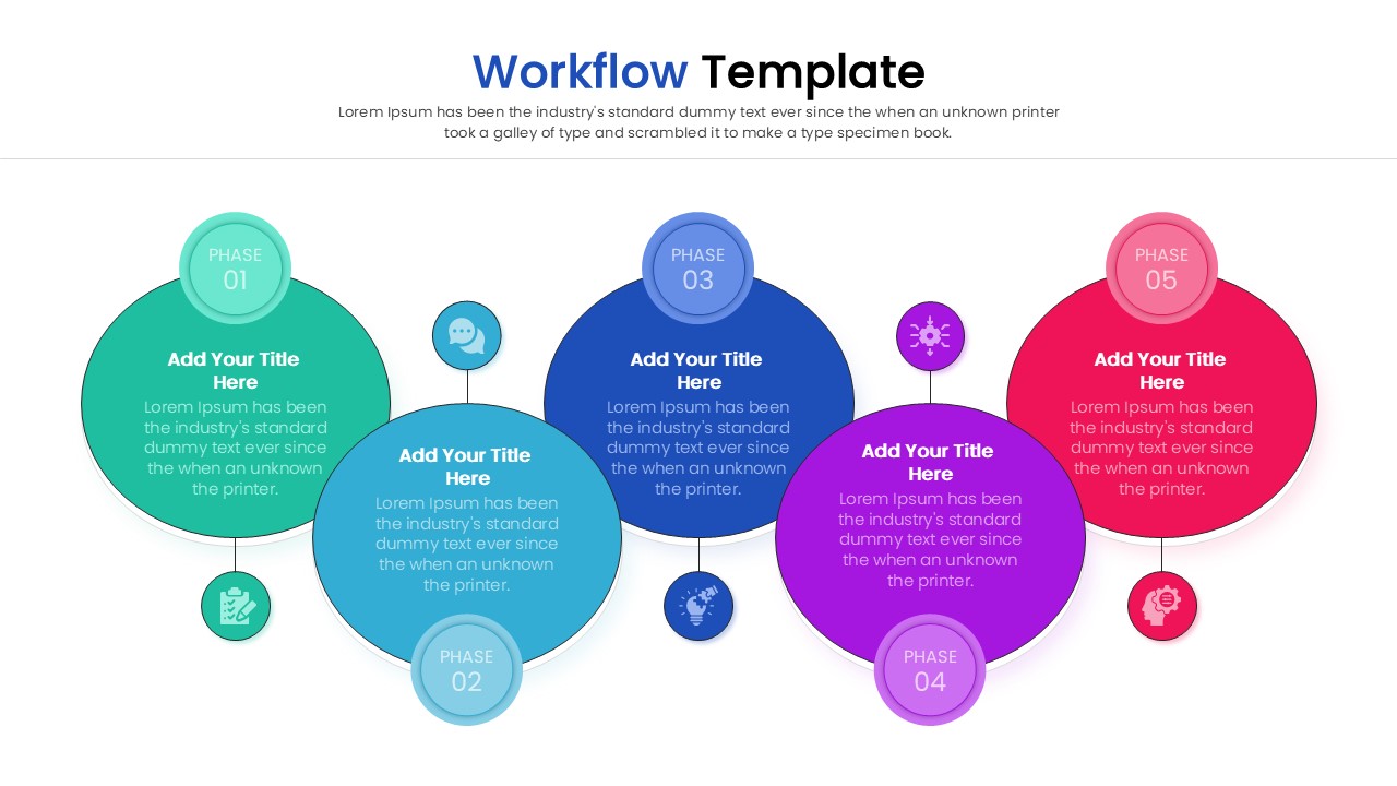 A staggered 5-step workflow layout using large overlapping circles and smaller phase indicators for a modern aesthetic