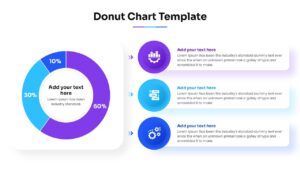Three small donut charts arranged horizontally to compare different percentage data points side-by-side