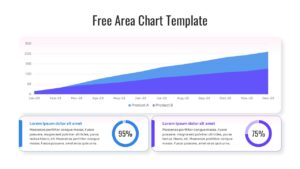 Comparison area chart template with callout boxes highlighting specific data points on a timeline