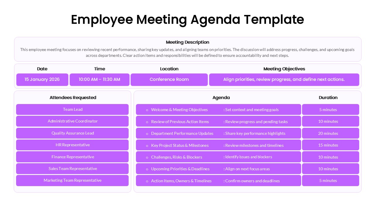 Purple themed employee meeting agenda slide with a detailed 7-step schedule and duration column